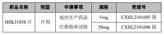 新奥门原料免费资料