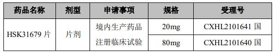 新奥门原料免费资料