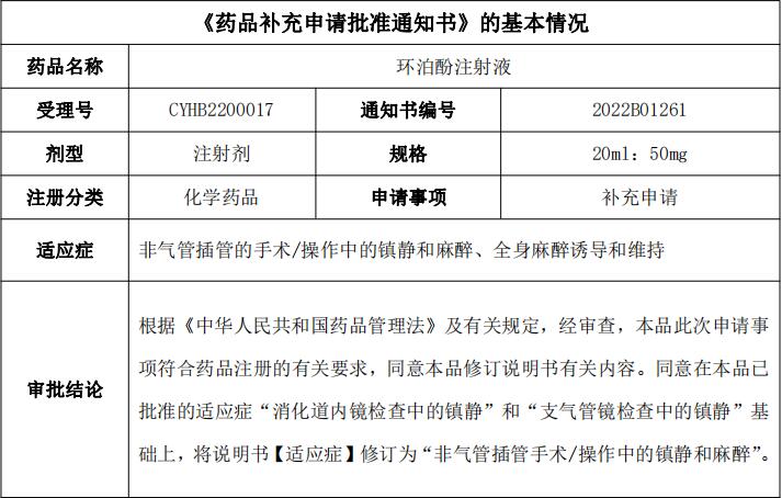 新奥门原料免费资料